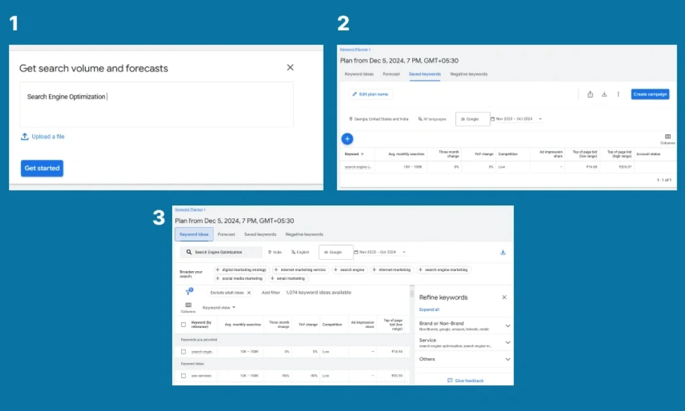 keyword research and optimisation process for SEO