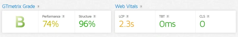Core Web Vitals performance metrics showing LCP, FID, and CLS optimization