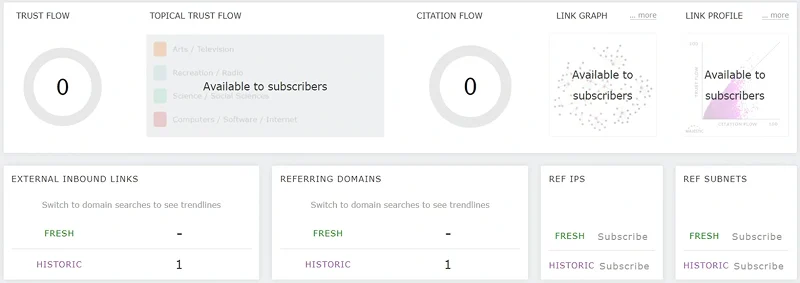 Majestic SEO tool showing link strength and trust indicators for website backlinks