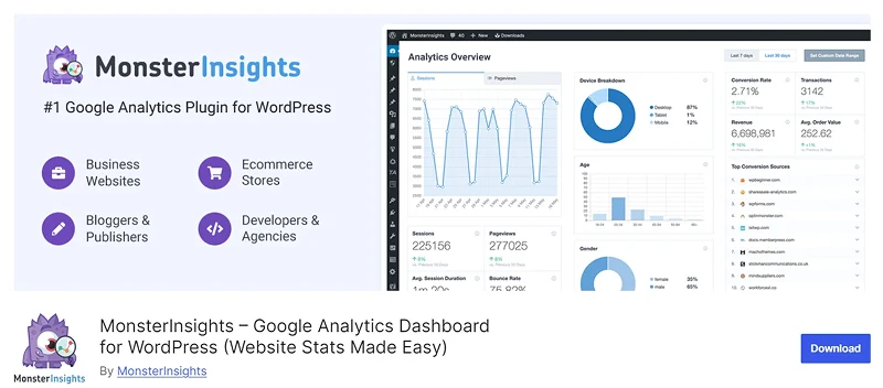 MonsterInsights WordPress plugin dashboard showing website analytics and traffic insights